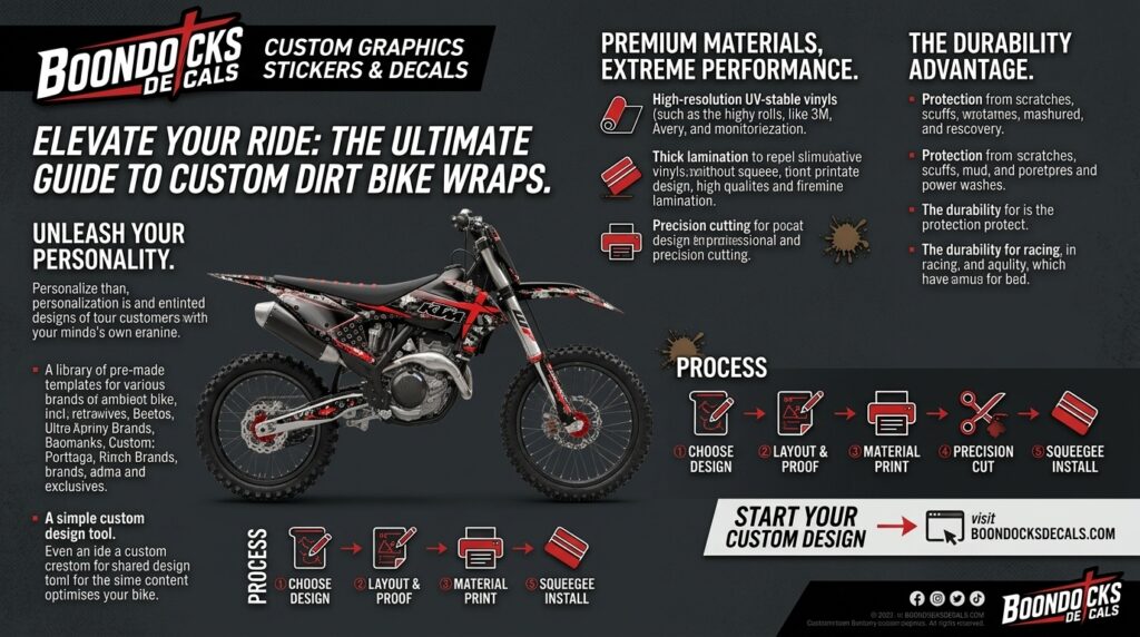 Boondocks Decals Dirt Bike Wrap Printing for Custom Graphics and Professional Style